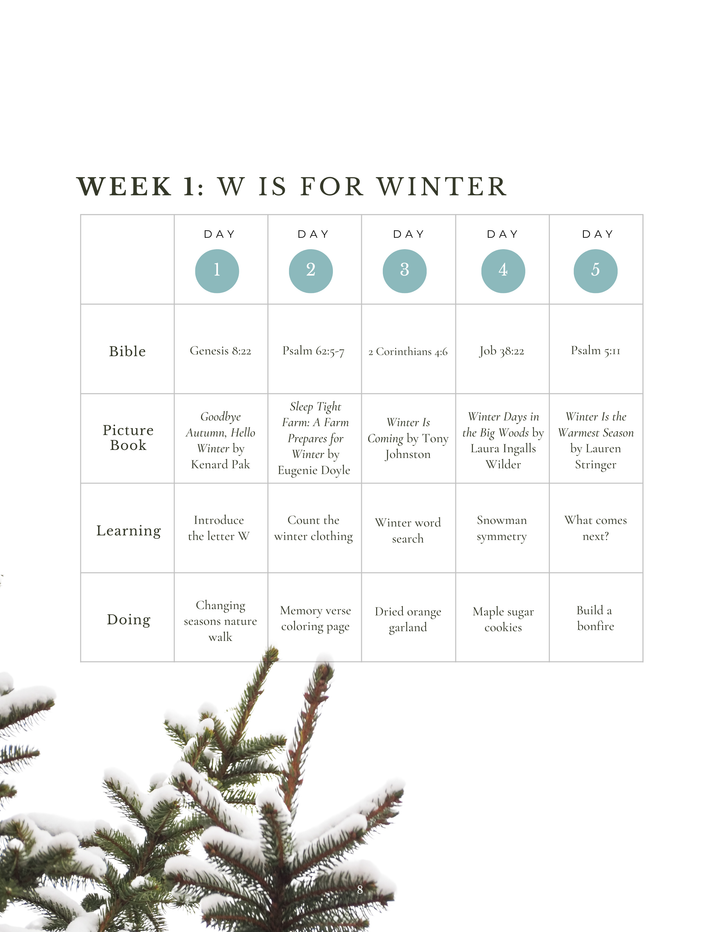 The Simple Four Seasons Bundle