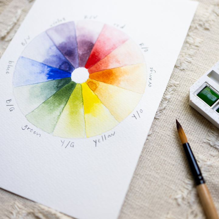 Intro to Watercolor Class